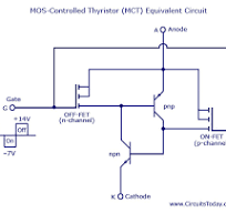 MOS- Controlled Thyristor (MCT)