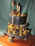 Mirror galvanometer - Wikipedia