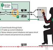 Electric Vehicle EV Charger : 7 Steps (with Pictures ...