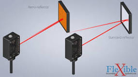 Retroreflective Sensors - OMCH