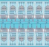 PLC DCS Analog Input Module Design Breaks Barriers in ...