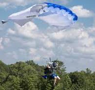 Finding your perfect canopy - Skydivemag