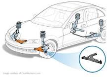 Mazda CX-5 Control Arm Replacement Cost Estimate