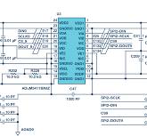 PLC DCS Analog Input Module Design Breaks Barriers in ...