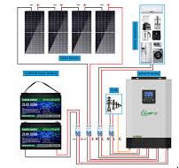 ODM Hybrid Solar System Kit 230V 5KW With Batteries Inverter ...
