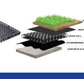 Drain Cells | Modular Water Management & Advanced Drainage ...