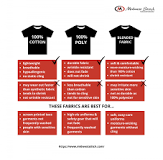 Polyester vs Cotton: Which is Better for Shirts?