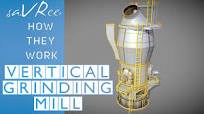 How Vertical Grinding Mills Work (Coal Pulverizer Example)