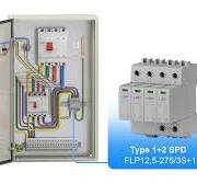 SPD Type 1 vs Type 2 vs Type 3 - LSP