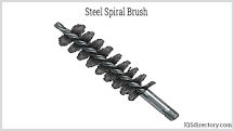 Spiral Brushes: Types, Uses, and Industrial Applications