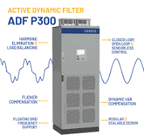COMSYS ADF P300 Active Harmonic Filter – SmartGRID ...