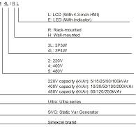 Sinexcel Ultra Static Var Generator (SVG) --USER MANUAL