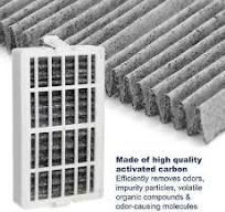 2-Pack HQRP Refrigerator Air Filter for Maytag Fridge ...