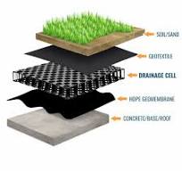 Nero Drainage Cell - 500x600mm - 20mm