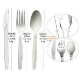 Is Cornstarch Cutlery Biodegradable & Compostable?