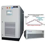 Static Var Generator (SVG) | Reactive Power Compensation