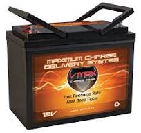 VMAXMB96 12V 60ah Merits P31311 Cypress Power AGM SLA 22NF Battery Replaces  55ah