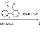 Synthesis method of telmisartan intermediate - Eureka | Patsnap