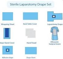 Laparotomy Drape Set - Sterile