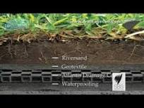 A True Green City, The Original Drainage Cell By Atlantis