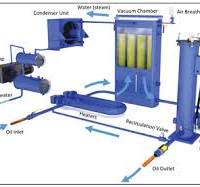 Measuring the Effectiveness of Vacuum Dehydrators