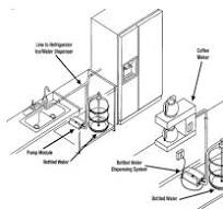 VEVOR BW4003A BW4020A Bottle Water Dispenser Pump System ...