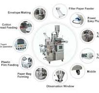 Efficient Tea Bag Machines | Synda Pack