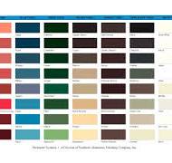 Appearance and Color Variation - SAF