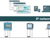 Active dynamic filtering - Network pollution - White paper ...