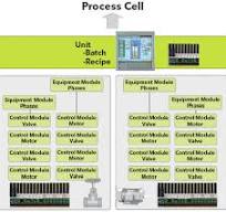 T2550 PAC Programmable Automation Controller