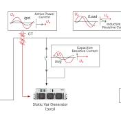 Products - Power Quality - Delta EMEA