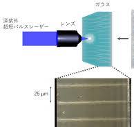 Press Releases - SCHOOL OF SCIENCE THE UNIVERSITY OF TOKYO