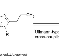 Synthesis of bis-benzimidazole intermediates and telmisartan ...