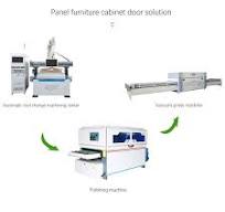 CNC Kitchen Cabinet Door Making Production Line - iGolden CNC