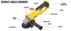 Angle Grinder Buying Guide | Screwfix