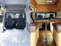 What is the Best Van to Convert to a Campervan?