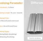 Anodized Aluminum Profiles, Anodized Aluminum Extrusions ...
