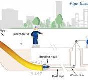 Pipe bursting & splitting : trenchless methods to replace PE ...