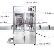 Automatic Liquid Piston Filling Machine With Dust Cover
