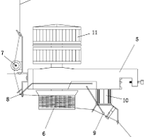 Positive yarn feeding system of circular knitting machine ...
