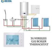 [Hot Item] RF Wireless 3A Thermostat with Receiver for Gas Boiler Heating  Room Thermostat