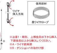 柔ワイヤ工法 - 日栄インテックはLED照明や太陽光発電、立体駐 ...