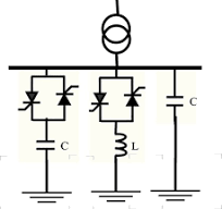 What is Reactive Power Compensation? | Capacitor Connect
