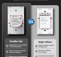 Amazon.com: Tuya US WiFi/Zigbee Smart Wall Switch 1/2/3/4 ...