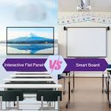 What Is The Difference Between Smart Board And Interactive Panel