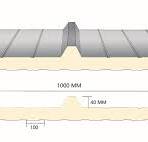 Roofing Sadwich Panel - Buy PU/PIR foam sandwich panel ...