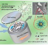 Facile Ball Milling Preparation of Flame-Retardant Polymer ...