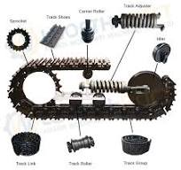 Factory Price Excavator Undercarriage Parts Track Link Track ...