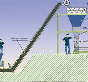 Fully Automatic Water Soluble Fertilizer Production Line