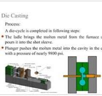 Die casting | PPT